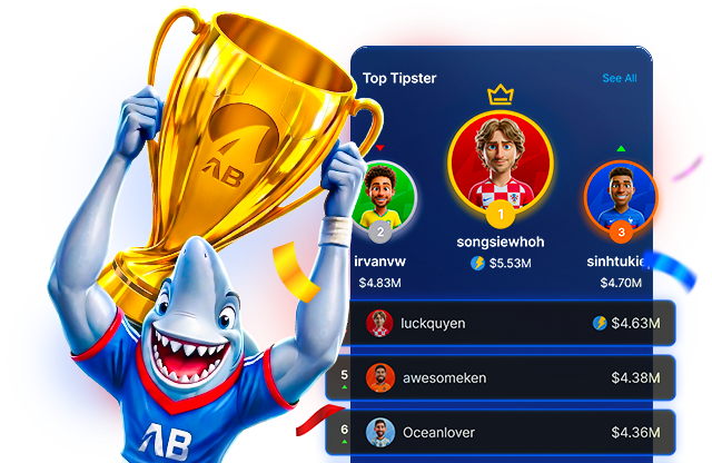 Football predictions leaderboard